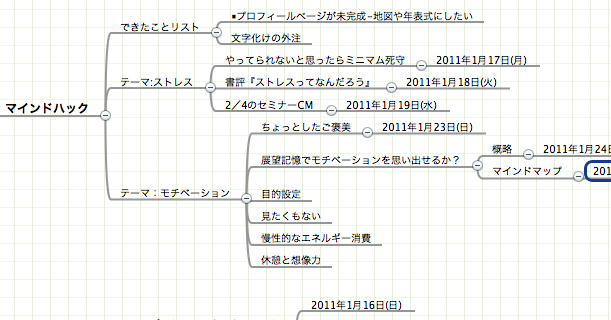 2011年モチベートマップ - MindMeister 思考マップ.png